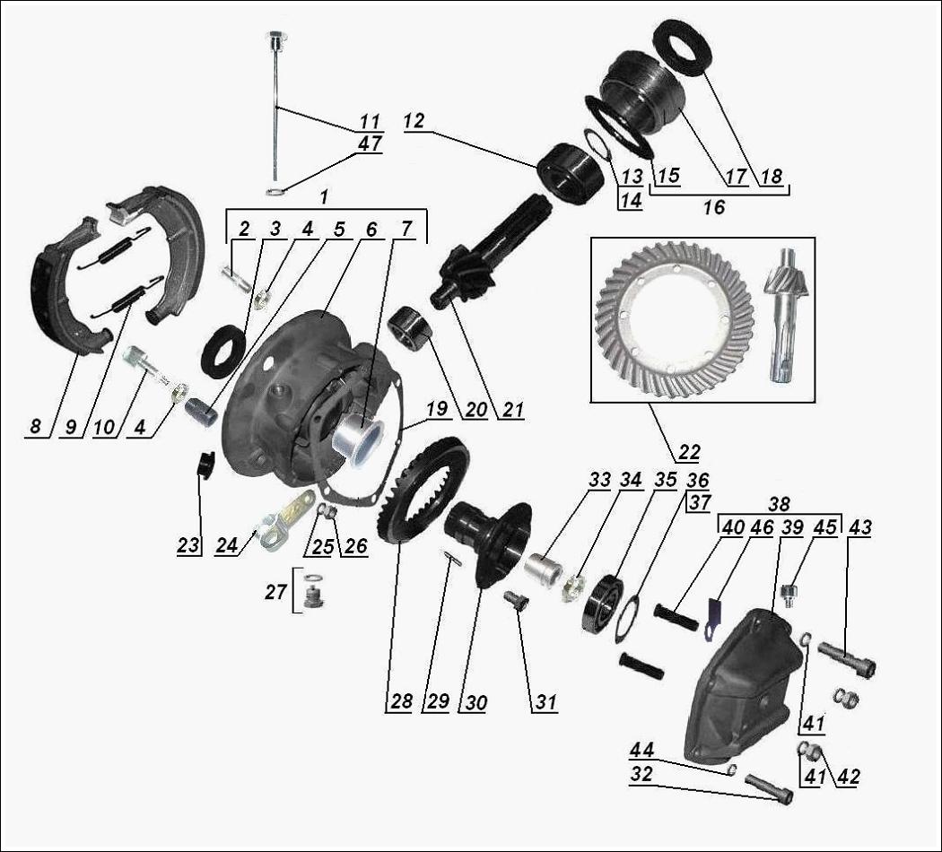 Model details IMZ Ural Russian Sidecar Motorcycles