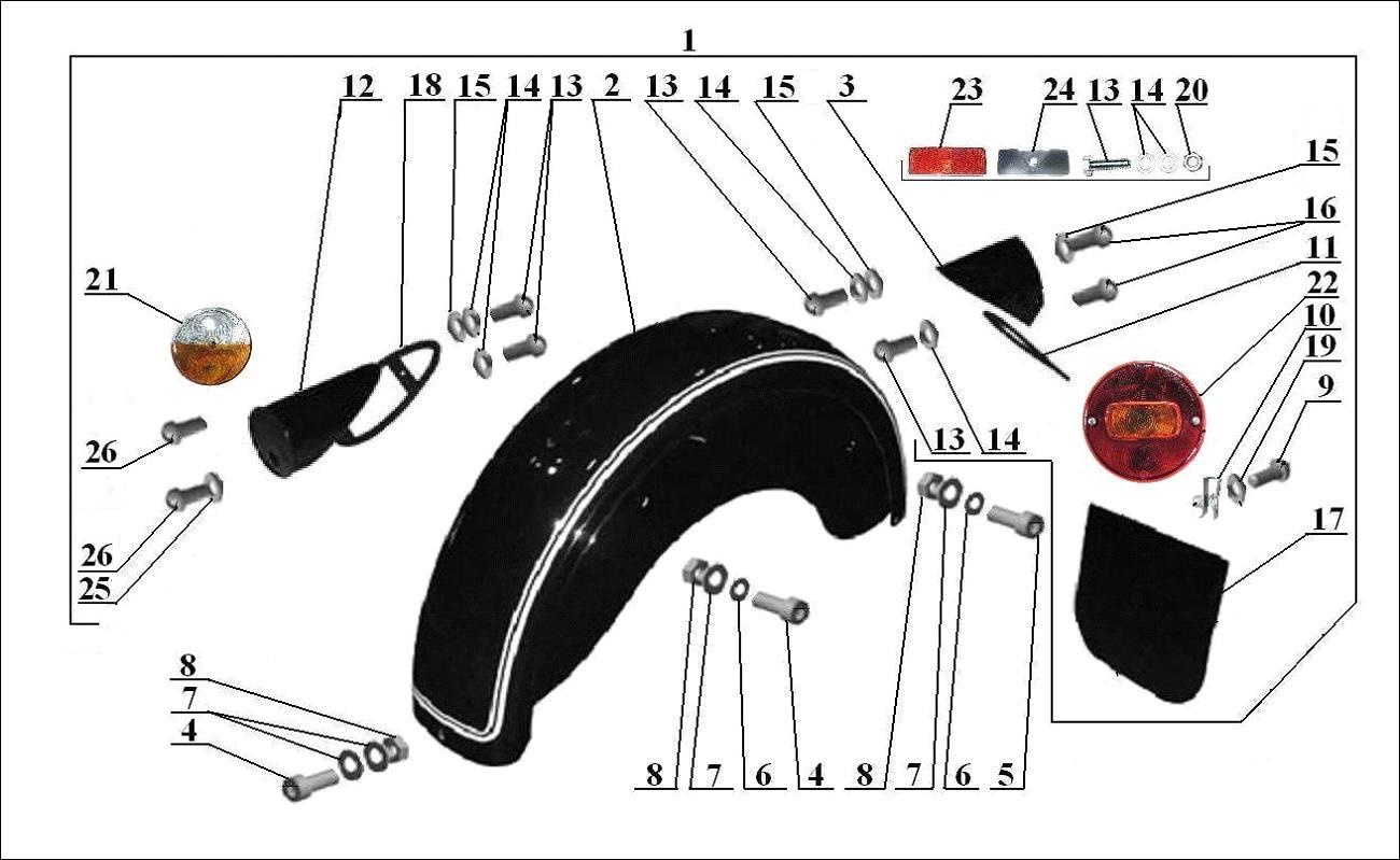 Sidecar fender