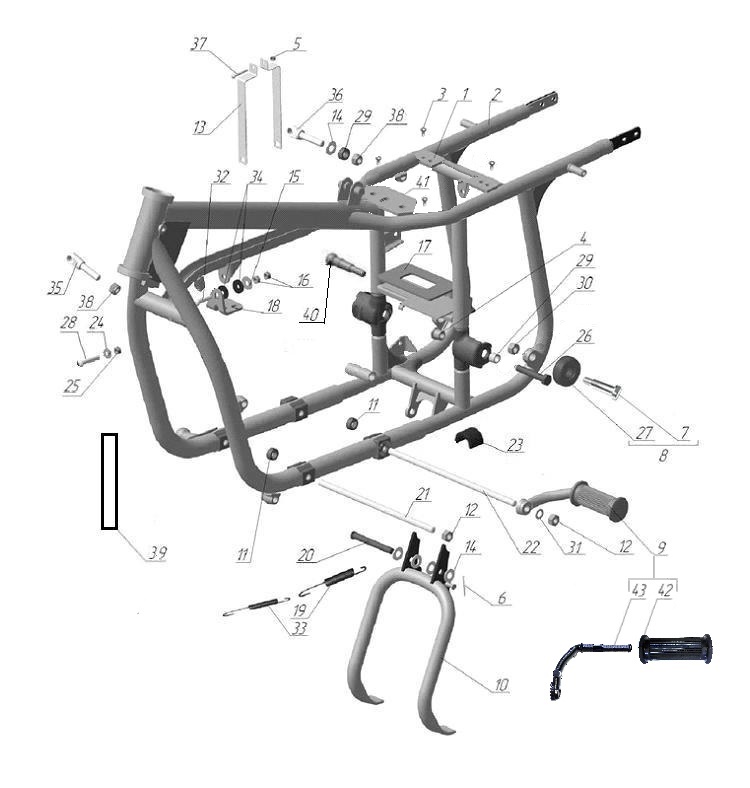 Motorcycle frame