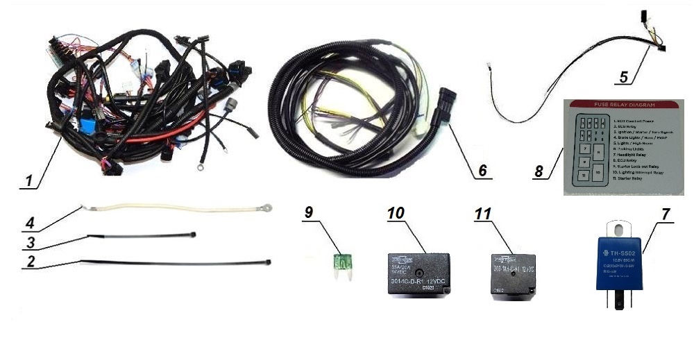 Wire harnesses