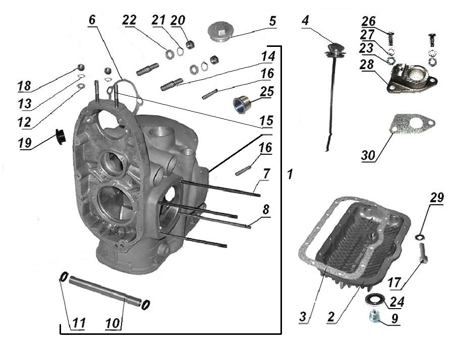 Model details - IMZ Ural - Sidecar Motorcycles