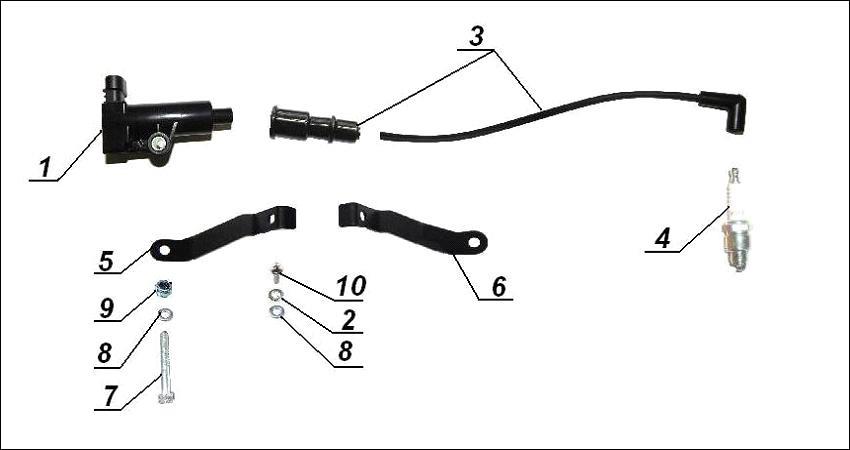 Ignition system