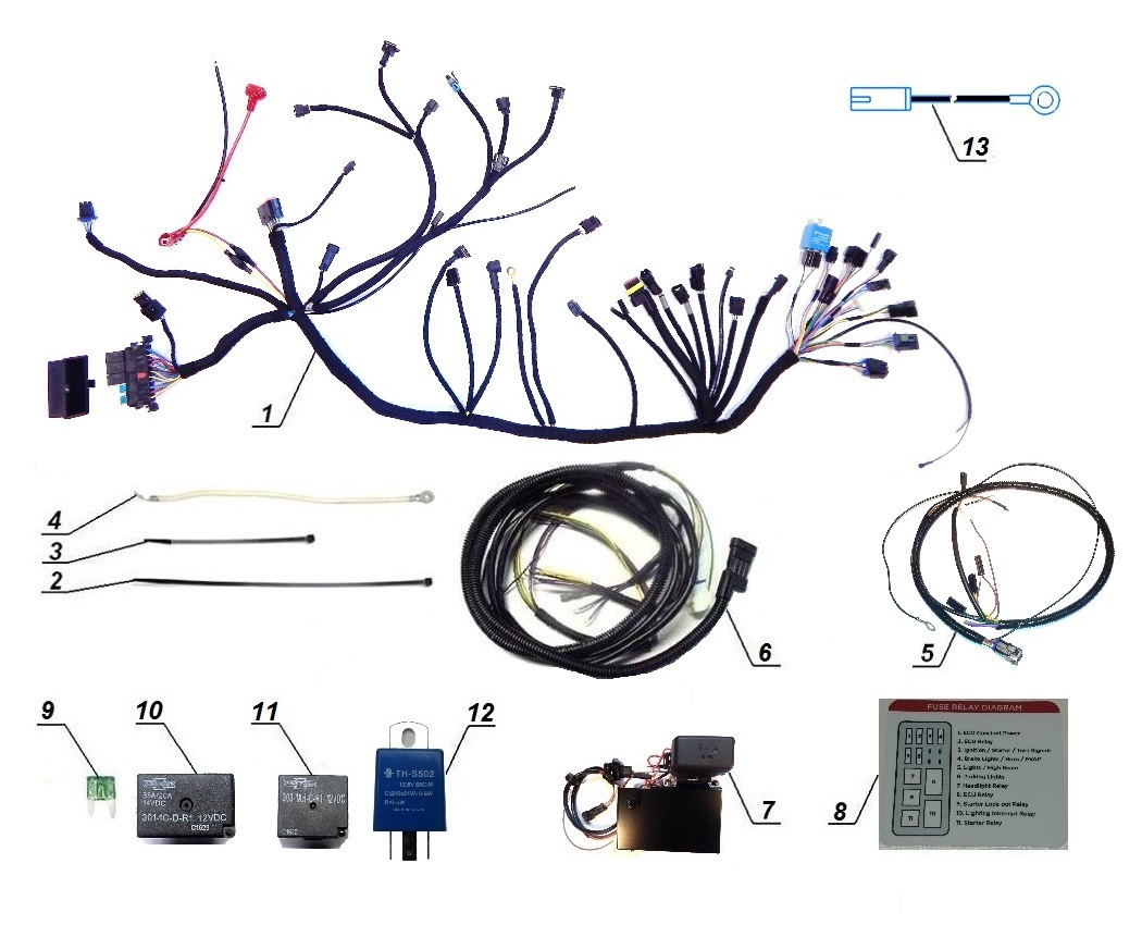 Wire harnesses