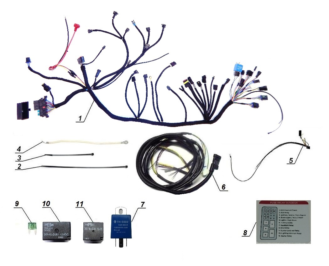 Wire harnesses