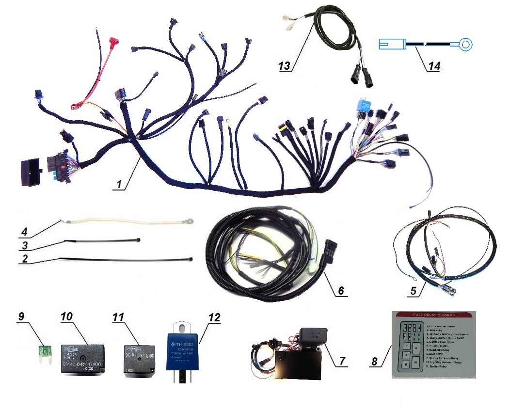 Wire harnesses