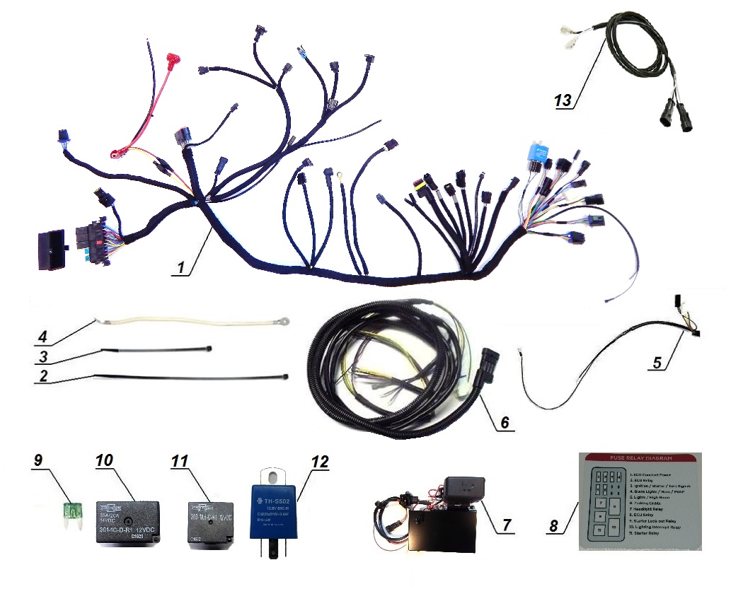 Wire harnesses