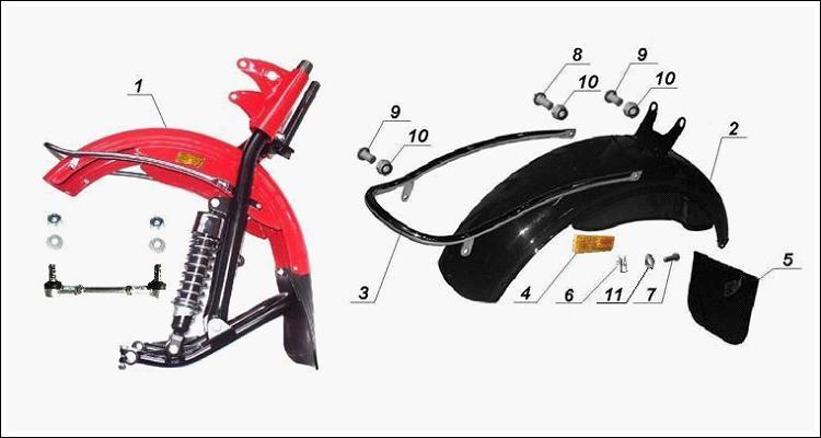 Front fork with front fender