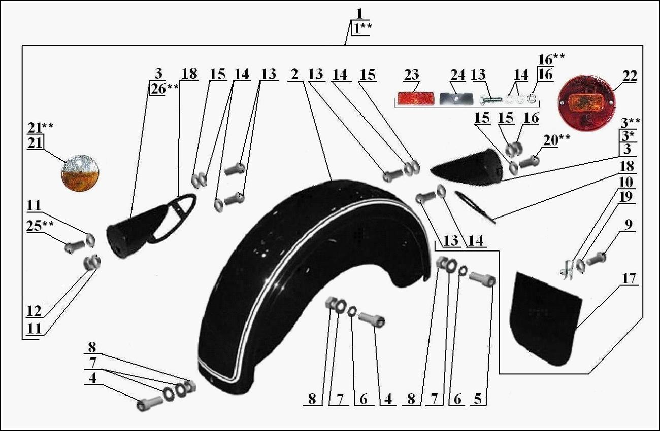 Sidecar fender