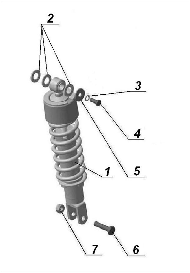 Model details IMZ Ural Russian Sidecar Motorcycles